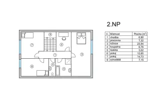 Pronájem rodinného domu, Jilemnice, 1025 m2