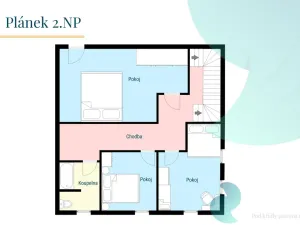 Prodej chalupy, Malšín - Ostrov, 360 m2