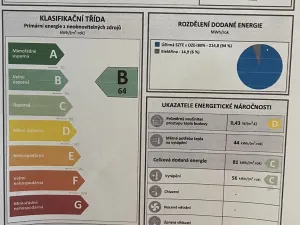 Pronájem bytu 4+1, Olomouc, Trnkova, 78 m2