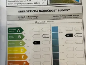 Pronájem rodinného domu, Nedabyle, 229 m2