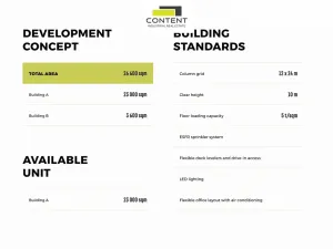 Pronájem výrobních prostor, Hustopeče, Brněnská, 23000 m2