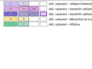 Prodej komerčního pozemku, Opatovice nad Labem, 8413 m2