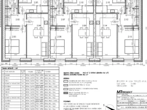 Prodej pozemku pro bydlení, Obříství, Povodňová, 1610 m2