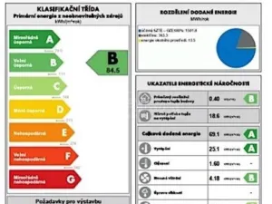Prodej bytu 1+kk, Praha - Hloubětín, Poděbradská, 42 m2