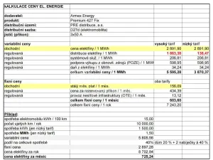 Pronájem garáže, Praha - Vinohrady, Voroněžská, 15 m2