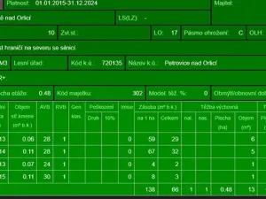 Prodej lesa, Týniště nad Orlicí, 6788 m2