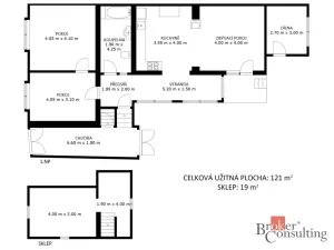 Prodej rodinného domu, Kostice, Lanžhotská, 126 m2