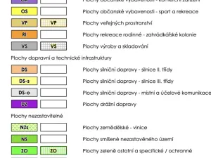 Prodej pozemku pro bydlení, Žalhostice, 1728 m2