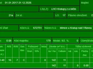 Prodej lesa, Kralupy nad Vltavou, 20392 m2
