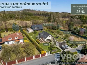 Prodej pozemku pro bydlení, Petříkov, 1384 m2