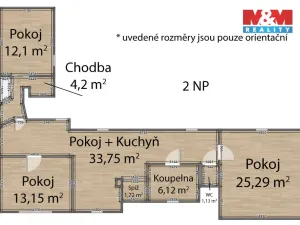 Prodej rodinného domu, Plzeň - Doudlevce, Zborovská, 155 m2