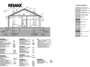Prodej rodinného domu, Toužim, 93 m2
