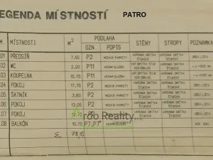 Prodej rodinného domu, Frymburk, 266 m2