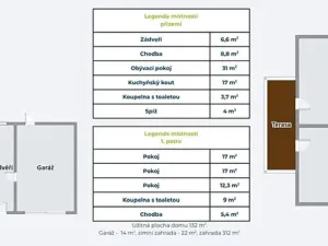 Pronájem rodinného domu, Nučice, U Cihelny, 132 m2