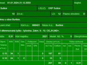 Prodej lesa, Kolinec - Buršice, 5195 m2