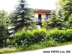 Prodej - jiné, Telnice, 2077 m2