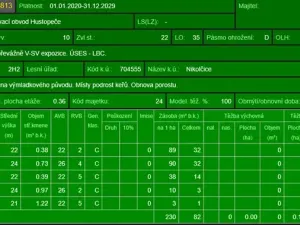 Prodej podílu lesa, Nikolčice, 2475 m2
