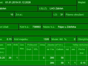 Prodej lesa, Rájec, 5476 m2