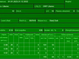 Prodej lesa, Český Dub, 17551 m2