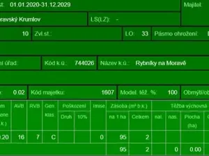 Prodej lesa, Rybníky, 3133 m2