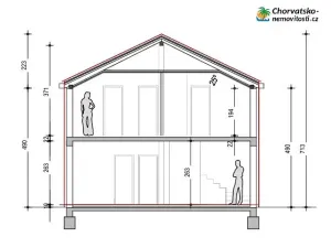Prodej komerčního pozemku, Novalja, Chorvatsko, 315 m2