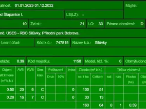 Prodej lesa, Silůvky, 3896 m2