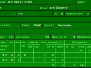 Prodej podílu lesa, Dlouhomilov, 1463 m2