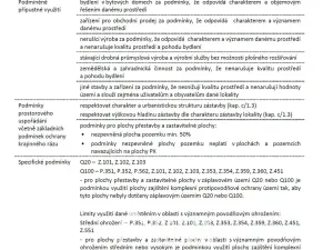 Prodej pozemku pro bydlení, Kroměříž, 13391 m2