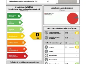 Pronájem výrobních prostor, Nová Paka, okres jičín, 200 m2
