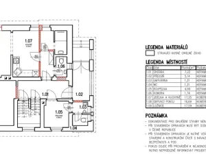 Prodej rodinného domu, Humpolec, Pelhřimovská, 295 m2