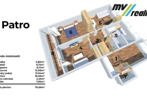 Prodej rodinného domu, Kostelec nad Černými lesy, Sportovní, 156 m2