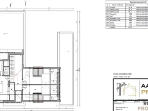 Prodej pozemku pro bydlení, Pačlavice, 922 m2
