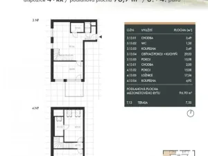 Prodej bytu 4+kk, Brno - Horní Heršpice, Pražákova, 97 m2