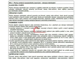 Prodej zahrady, Břeclav, Kančí obora, 53 m2