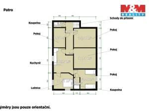 Prodej komerčního pozemku, Cheb - Hradiště, 1036 m2