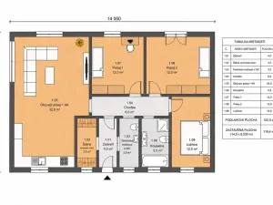 Prodej rodinného domu, Lazníky, 102 m2