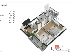 Pronájem bytu 2+1, Mladá Boleslav - Čejetičky, Šrámkova, 63 m2