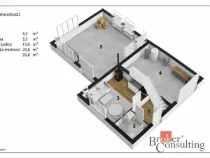 Prodej rodinného domu, Bechyně, Fáberova, 104 m2