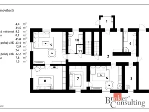 Prodej rodinného domu, Dvůr Králové nad Labem - Žireč, 230 m2