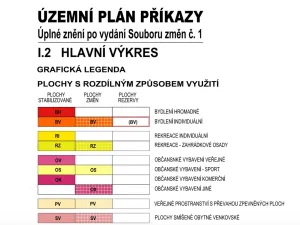 Prodej pozemku pro bydlení, Příkazy, 992 m2
