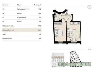 Pronájem bytu 2+kk, Praha - Nové Město, Na Zderaze, 46 m2