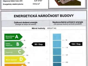 Pronájem bytu 1+kk, Praha, Freiwaldova, 37 m2