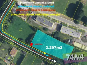 Prodej pozemku pro bydlení, Mladějov, 2297 m2