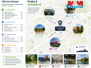 Pronájem bytu 2+kk, Praha, U Hostavického potoka, 72 m2