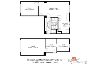 Prodej bytu 2+kk, Břeclav - Poštorná, Dělnická, 51 m2