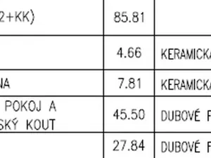 Pronájem bytu 2+kk, Kosoř, Školská, 86 m2