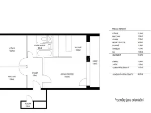 Prodej bytu 3+kk, Praha - Krč, V Štíhlách, 55 m2