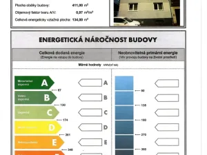 Prodej rodinného domu, Staré Město, Metodějova, 87 m2