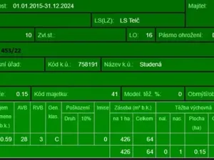 Prodej lesa, Studená, 4659 m2