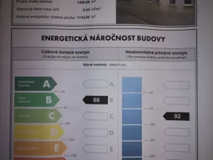 Pronájem kanceláře, Příbram - Příbram VI-Březové Hory, Rožmitálská, 65 m2